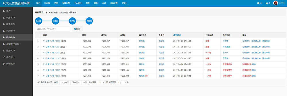 房地產中介銷售軟件 智能化時代的精準營銷利器